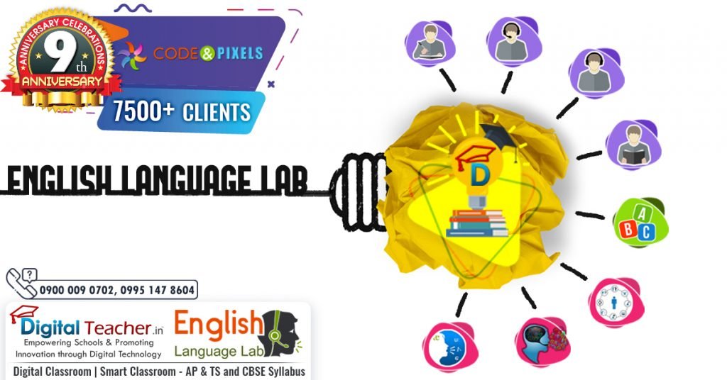 English Language Lab provides different activities to easily understand English Vocabulary through different English level activities