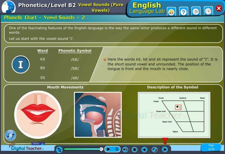Digital Teacher English Language Lab