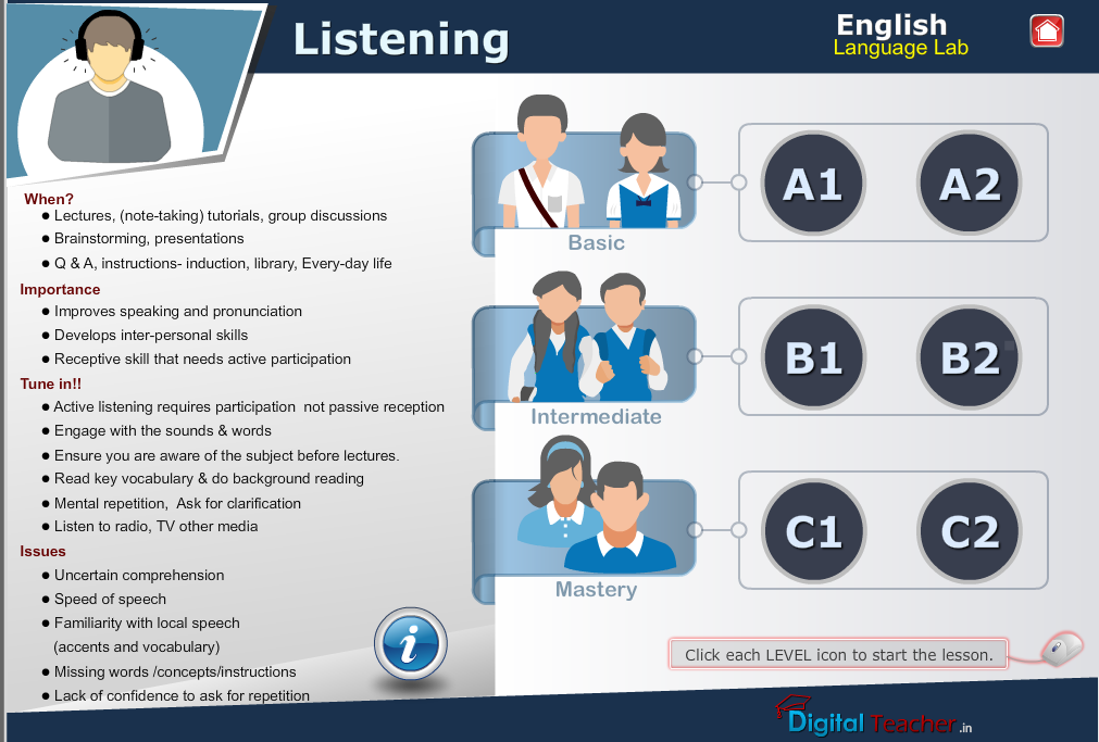 english language lab listening levels