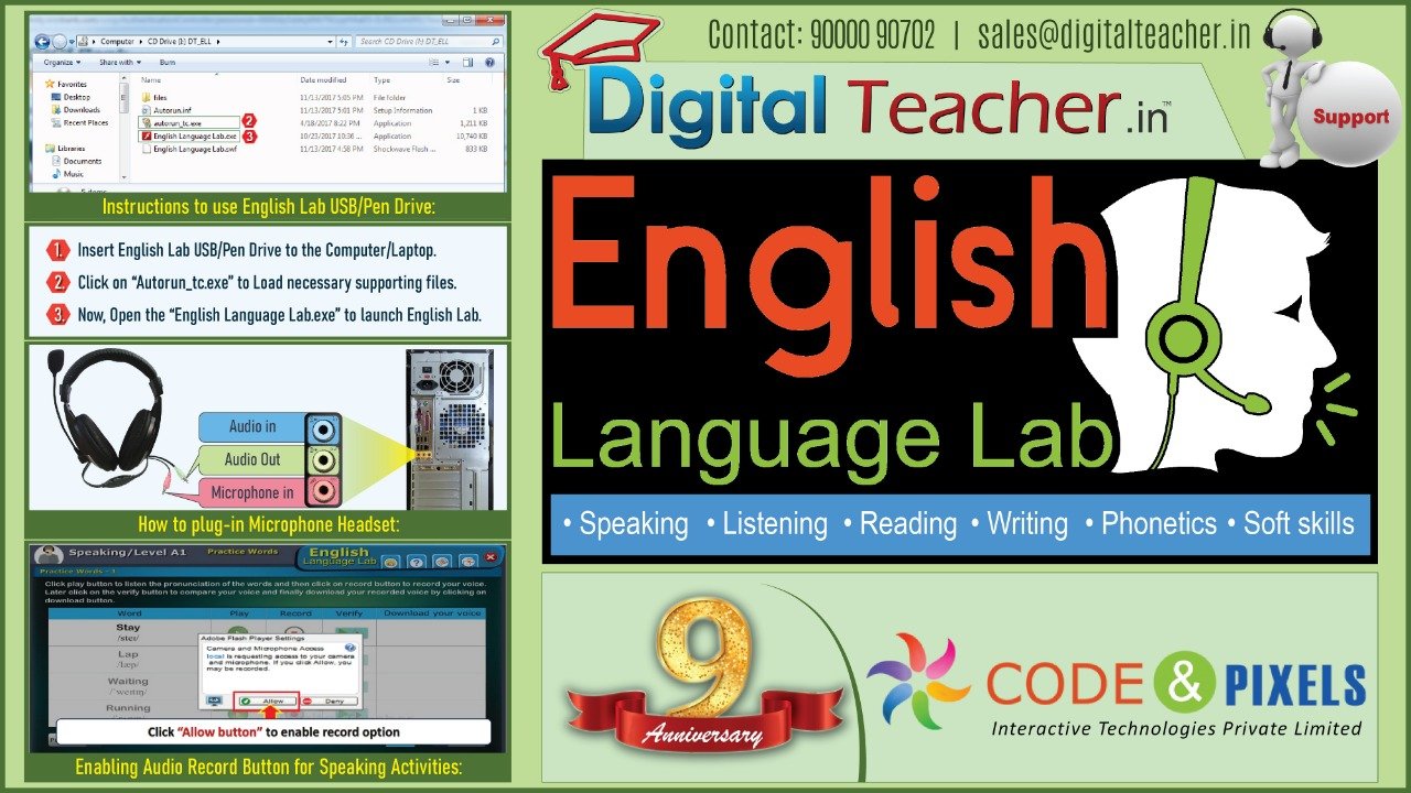 How to use Digital Language Lab? - English Language Lab