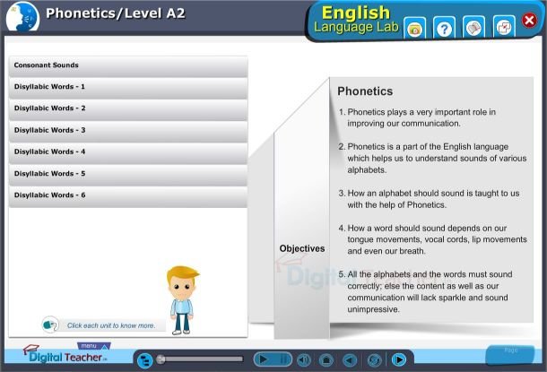 English Digital Language Lab practical activity on Phonetic Charts and their consonant sounds