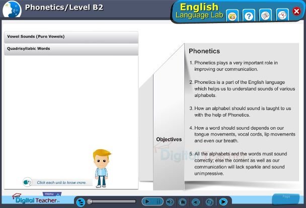 English Digital language lab practical activity on phonetic charts and their vowel sounds and quadrisyllabic words