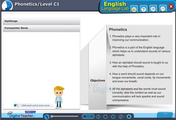 English Digital language lab practical activity on phonetic charts and their pentasyllabic words