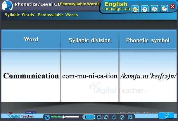 Syllabic Words Pentasyllabic Words With Examples