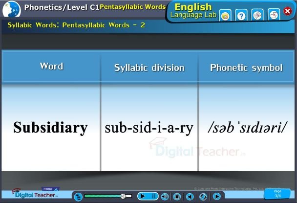 Syllabic Words Pentasyllabic Words