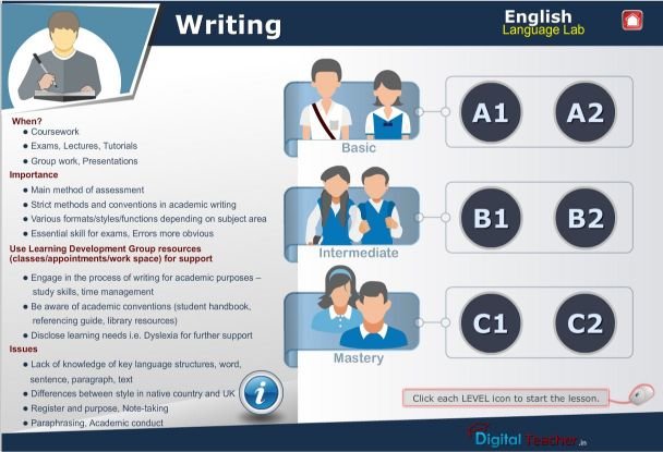 Practice and improve your writing level a1 a2 b1 b2 c1 c2 activities with English language lab