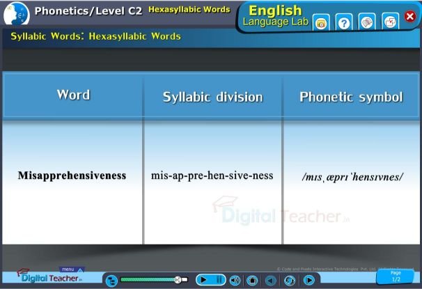 Disyllabic words with examples division and phonetic symbol