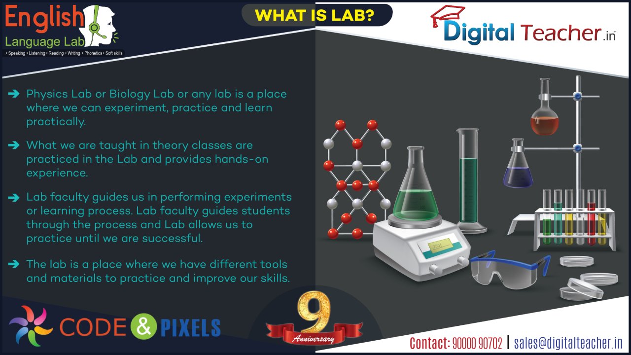 English Lab - English Digital Language Lab Hyderabad, India