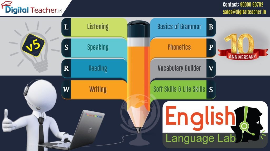 Language is a lab is a dedicated place allotted to learn the language.