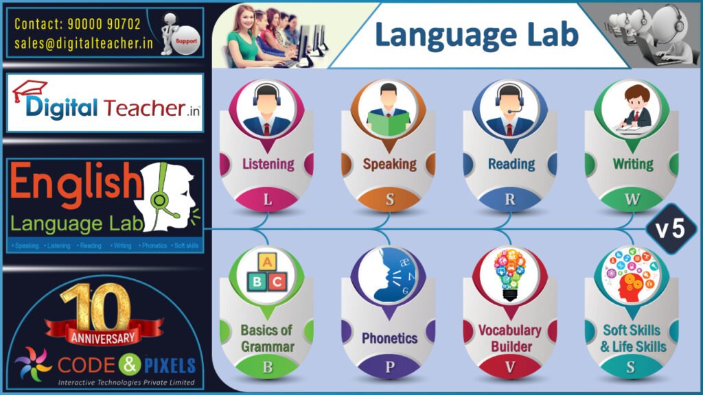 Digital Teacher English Language Lab Software LSRW skills and Basics of Grammar skills