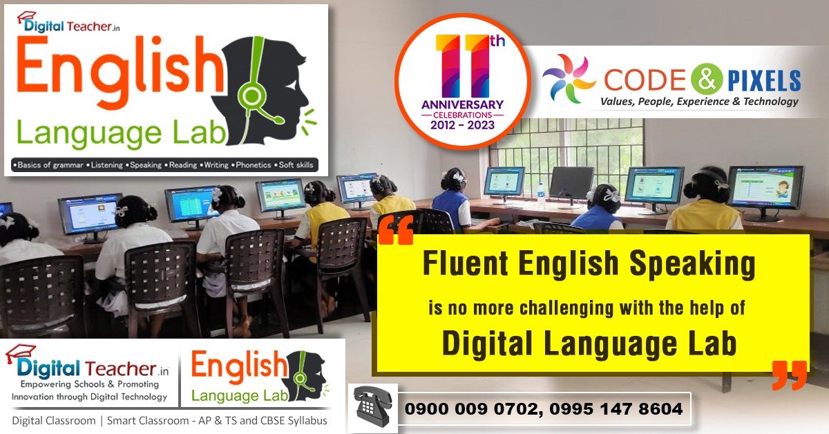 Fluent English Speaking Software - Language Lab