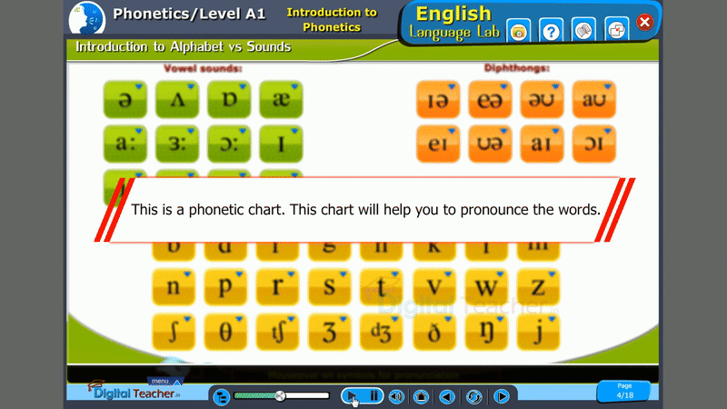 Gif of Alphabet vs Phonetic Sounds in English Language Lab Software