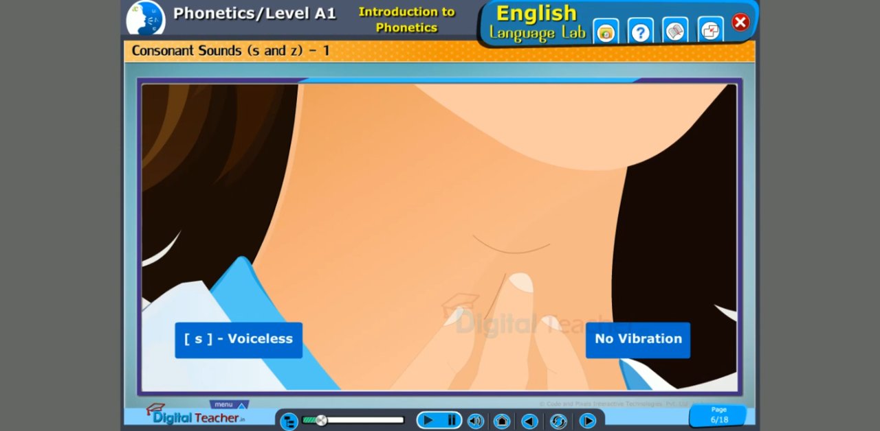 The image shows a girl using English language lab software explaining Phonetic Chart: contains all sounds with moth movements and Examples.