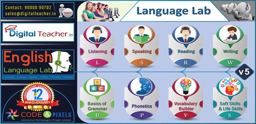 English Language Lab Software