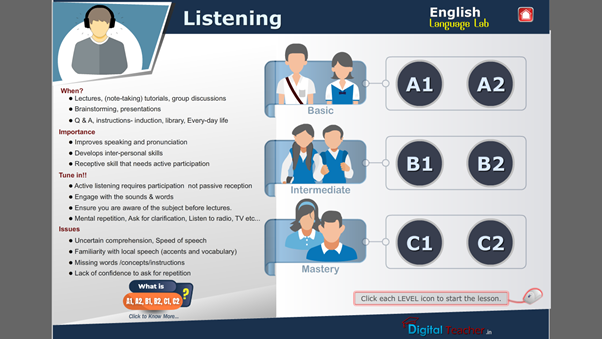 Language Lab - english Listening Skills(A1-C2)