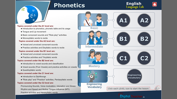 Language Lab Phonetics
