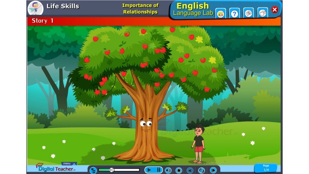 Life skills: Importance of Relationships | Digital Teacher English Language Lab