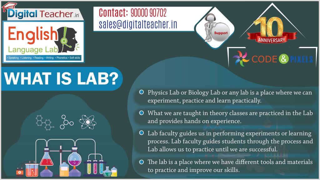 What is Language lab? Why dedicated place allotted to learn the language.