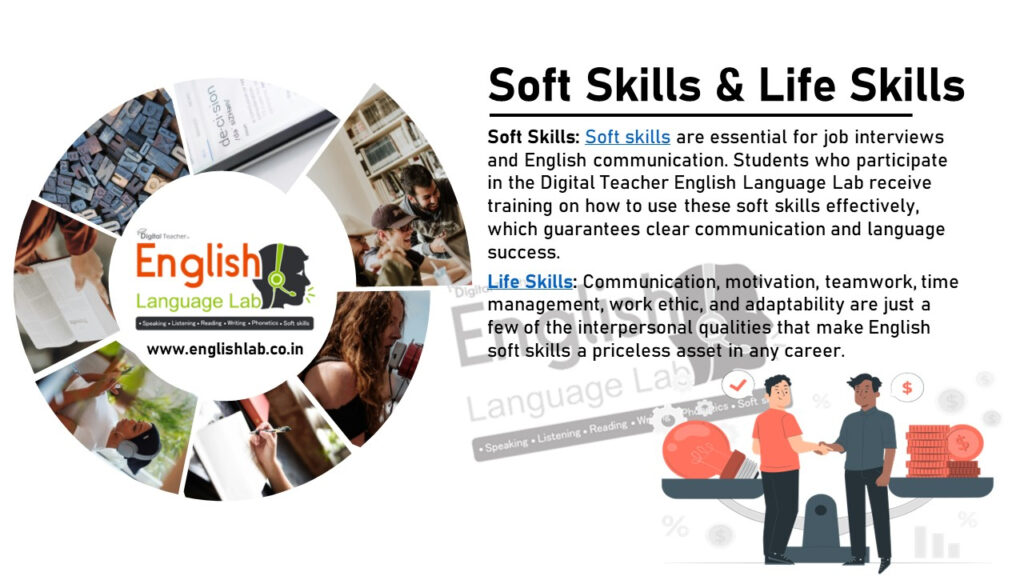 Circular collage featuring the English Language Lab logo at the center, surrounded by images of people studying, books, and communication tools. Text on the right emphasizes the importance of soft skills and life skills for job success.